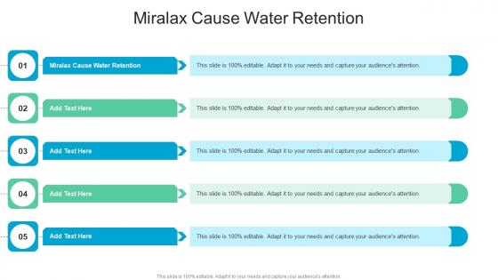Miralax Cause Water Retention In Powerpoint And Google Slides Cpb
