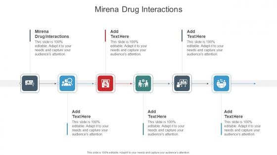 Mirena Drug Interactions In Powerpoint And Google Slides Cpb