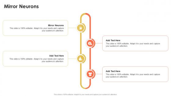 Mirror Neurons In Powerpoint And Google Slides Cpb