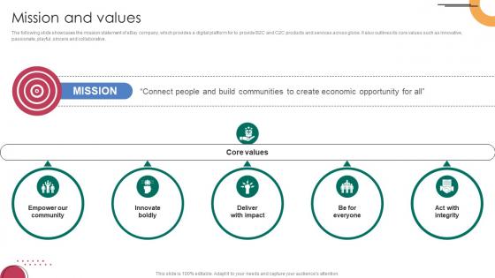 Mission And Values C2C Ecommerce Platform Company Profile CP SS V Mission And Values C2C Ecommerce Platform Company Profile CP SS V