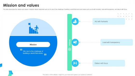 Mission And Values Global Energy Company Profile PPT Presentation CP SS V