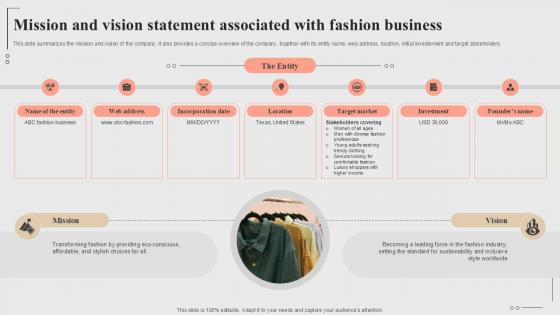 Mission And Vision Statement Associated Fashion Startup Roadmap Plan Ppt Example BP SS V Mission And Vision Statement Associated Fashion Startup Roadmap Plan Ppt Example BP SS V