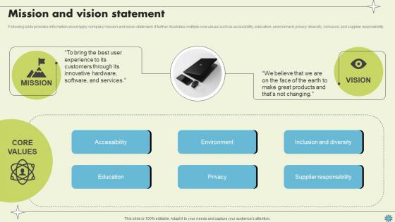Mission And Vision Statement Consumer Electronics Company Profile CP SS V Mission And Vision Statement Consumer Electronics Company Profile CP SS V