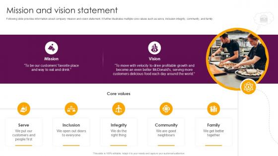 Mission And Vision Statement Food And Beverages Company Profile Ppt Slide CP SS V Mission And Vision Statement Food And Beverages Company Profile Ppt Slide CP SS V