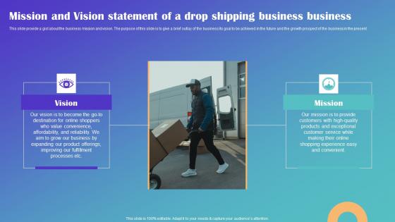 Mission And Vision Statement Of A Drop Shipping Business Drop Shipping Business Plan Formats Pdf