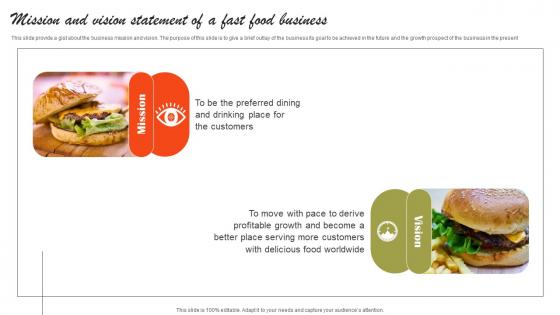 Mission And Vision Statement Of A Fast Food Business Small Fast Food Business Plan Brochure Pdf