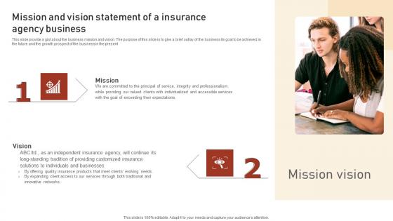 Mission And Vision Statement Of A Insurance Agency Business Assurant Insurance Agency Guidelines Pdf