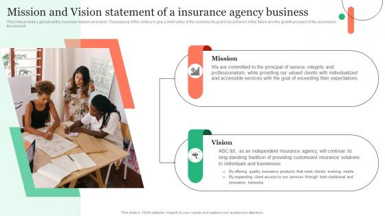 Mission And Vision Statement Of A Insurance Agency Insurance Business Plan Diagrams Pdf