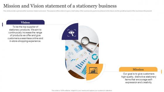 Mission And Vision Statement Of A Stationery Business Plan Go To Market Strategy Clipart Pdf