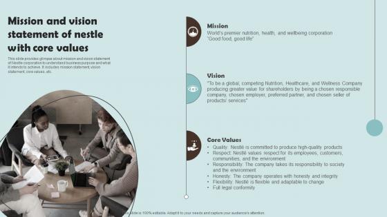 Mission And Vision Statement Of Nestle With Core Values Outline Of Nestle Management Download Pdf Mission And Vision Statement Of Nestle With Core Values Outline Of Nestle Management Download Pdf