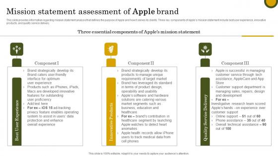 Mission Statement Assessment Apple Branding Strategy To Become Market Leader Graphics Pdf