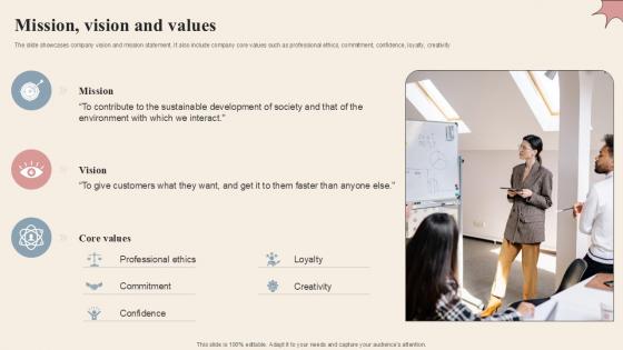 Mission Vision And Values Branded Clothing Company Profile PPT PowerPoint CP SS V Mission Vision And Values Branded Clothing Company Profile PPT PowerPoint CP SS V
