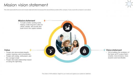 Mission Vision Statement Professional Services And Tax Advisory Company Profile CP SS V