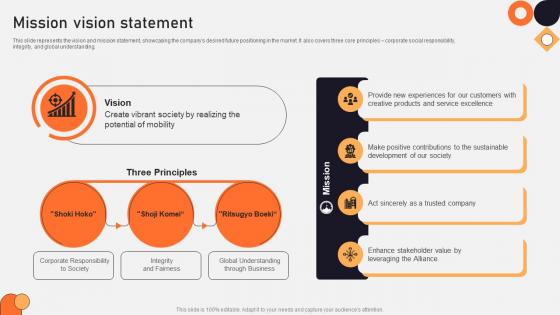 Mission Vision Statement Vehicle Manufacturing Company Profile CP SS V