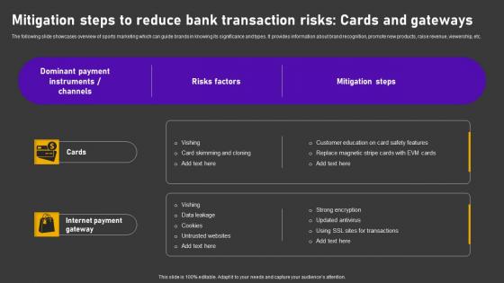 Mitigation Steps Reduce Bank Minimizing Customer Transaction Vulnerabilities Microsoft Pdf