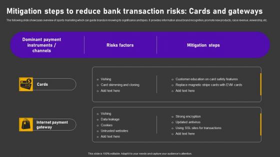 Mitigation Steps Reduce Bank Minimizing Customer Transaction Vulnerabilities Microsoft Pdf Mitigation Steps Reduce Bank Minimizing Customer Transaction Vulnerabilities Microsoft Pdf