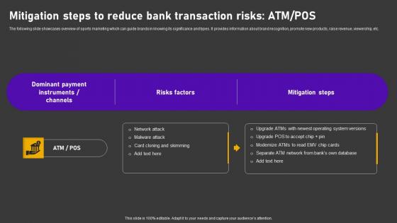 Mitigation Steps To Reduce Bank Minimizing Customer Transaction Vulnerabilities Inspiration Pdf