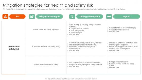 Mitigation Strategies For Health And Complete Guide On How To Mitigate Background Pdf Mitigation Strategies For Health And Complete Guide On How To Mitigate Background Pdf