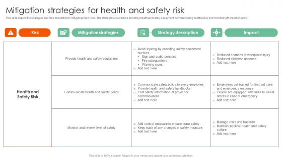 Mitigation Strategies For Health And Complete Guide On How To Mitigate Background Pdf