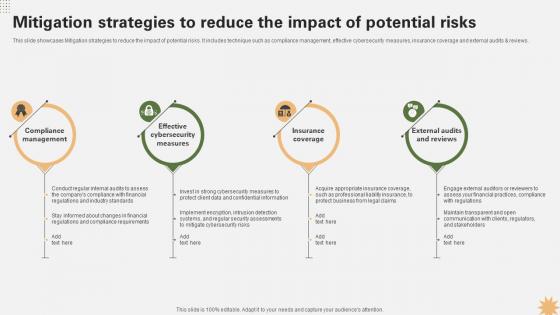 Mitigation Strategies To Reduce The Impact Strategy For Launching A Financial Strategy SS V Mitigation Strategies To Reduce The Impact Strategy For Launching A Financial Strategy SS V