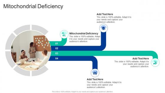 Mitochondrial Deficiency In Powerpoint And Google Slides Cpb