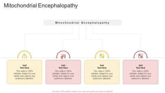 Mitochondrial Encephalopathy In Powerpoint And Google Slides Cpb