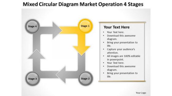 Mixed Circular Diagram Market Operation 4 Stages Making Business Plan PowerPoint Templates