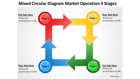 Mixed Circular Diagram Market Operation 4 Stages Ppt Business Plan PowerPoint Templates