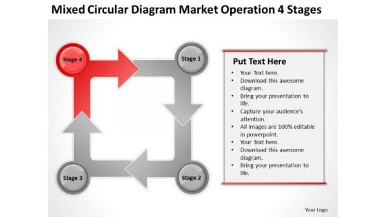 Mixed Circular Diagram Market Operation 4 Stages Ppt Sample Business Plan PowerPoint Slides