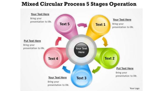 Mixed Circular Process 5 Stages Operation Ppt Business Planning Tools PowerPoint Slides