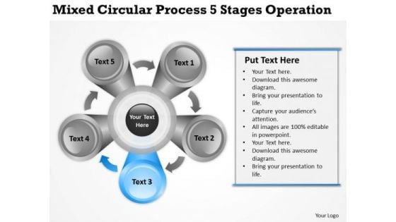 Mixed Circular Process 5 Stages Operation Ppt What Is Business Planning PowerPoint Templates