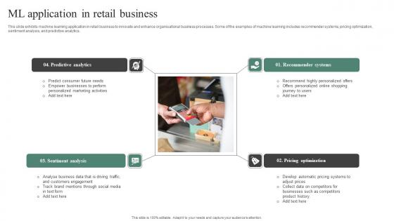 ML Application In Retail Business Clipart Pdf