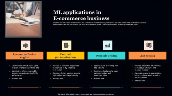 ML Applications In E Commerce Business Background Pdf