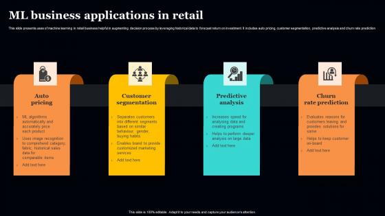 ML Business Applications In Retail Sample Pdf