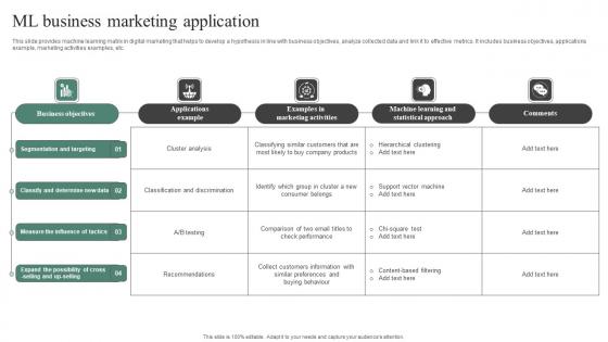 ML Business Marketing Application Sample Pdf