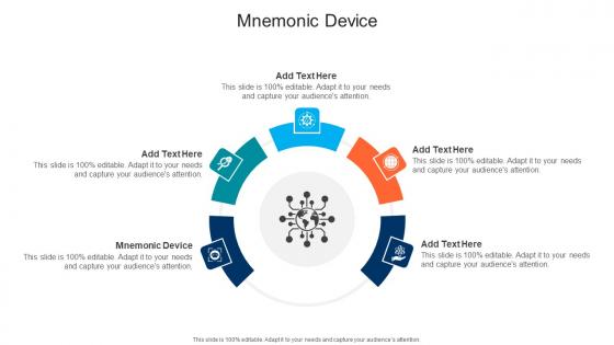 Mnemonic Device In Powerpoint And Google Slides Cpb