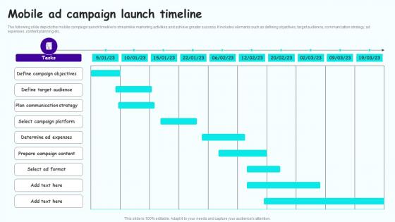 Mobile Ad Campaign Launch Leveraging Mobile Marketing Strategies Summary Pdf