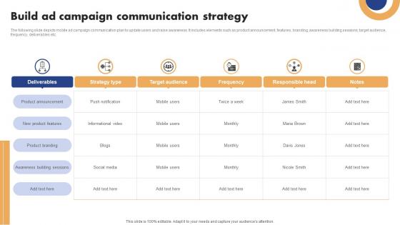 Mobile Ad Campaign Launch Strategy Build Ad Campaign Communication Strategy Icons Pdf