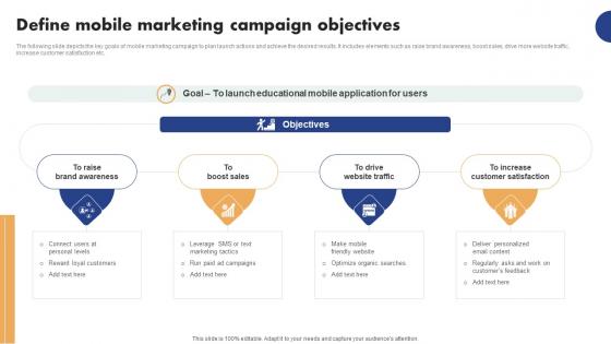 Mobile Ad Campaign Launch Strategy Define Mobile Marketing Campaign Objectives Microsoft Pdf