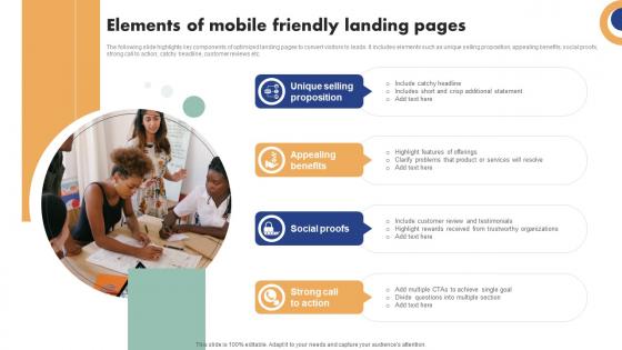 Mobile Ad Campaign Launch Strategy Elements Of Mobile Friendly Landing Pages Template Pdf