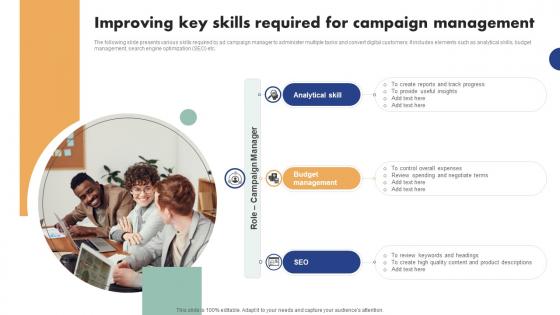 Mobile Ad Campaign Launch Strategy Improving Key Skills Required For Campaign Ideas Pdf