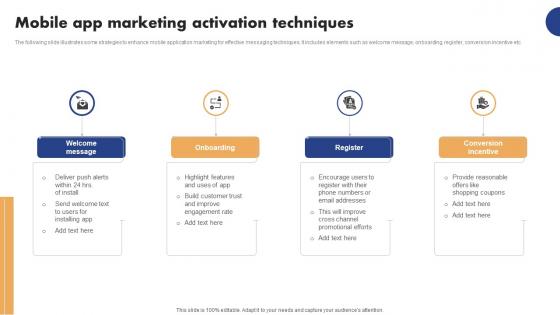 Mobile Ad Campaign Launch Strategy Mobile App Marketing Activation Techniques Professional Pdf