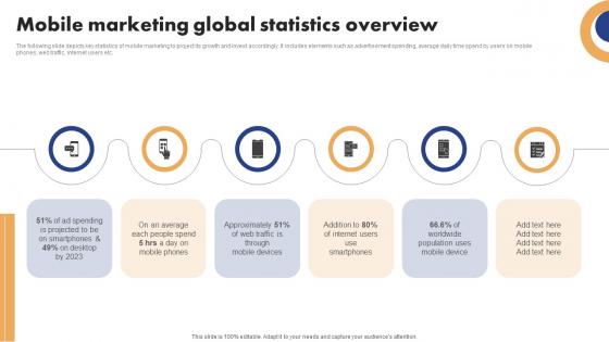 Mobile Ad Campaign Launch Strategy Mobile Marketing Global Statistics Overview Designs Pdf