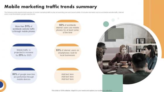 Mobile Ad Campaign Launch Strategy Mobile Marketing Traffic Trends Summary Themes Pdf