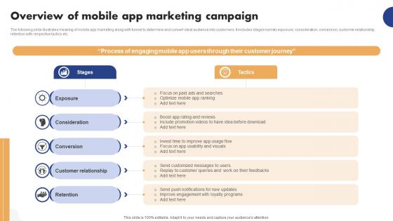 Mobile Ad Campaign Launch Strategy Overview Of Mobile App Marketing Campaign Graphics Pdf