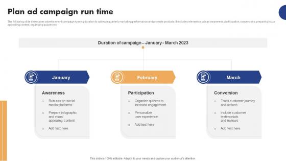 Mobile Ad Campaign Launch Strategy Plan Ad Campaign Run Time Summary Pdf Mobile Ad Campaign Launch Strategy Plan Ad Campaign Run Time Summary Pdf