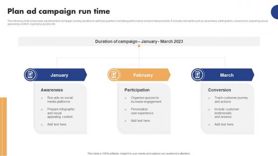 Mobile Ad Campaign Launch Strategy Plan Ad Campaign Run Time Summary Pdf