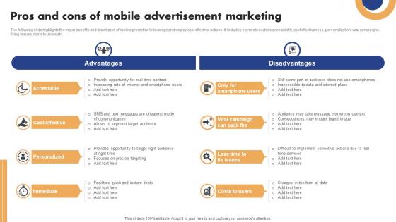 Mobile Ad Campaign Launch Strategy Pros And Cons Of Mobile Advertisement Background Pdf