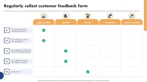 Mobile Ad Campaign Launch Strategy Regularly Collect Customer Feedback Form Sample Pdf