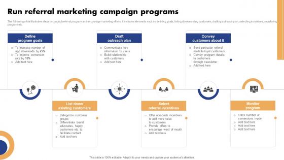 Mobile Ad Campaign Launch Strategy Run Referral Marketing Campaign Programs Icons Pdf